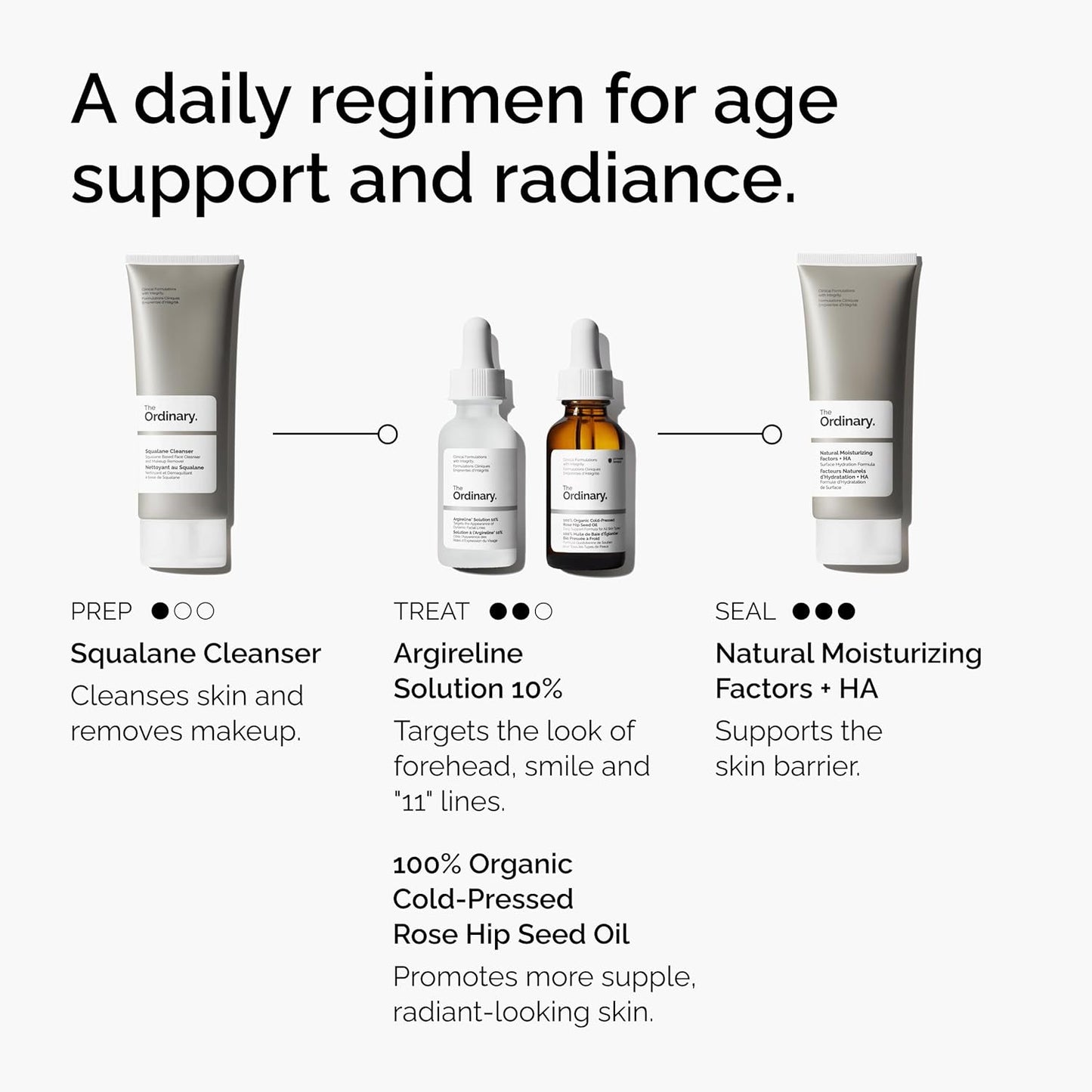alcohol-free, oil-free, silicone-free, gluten-free formulation