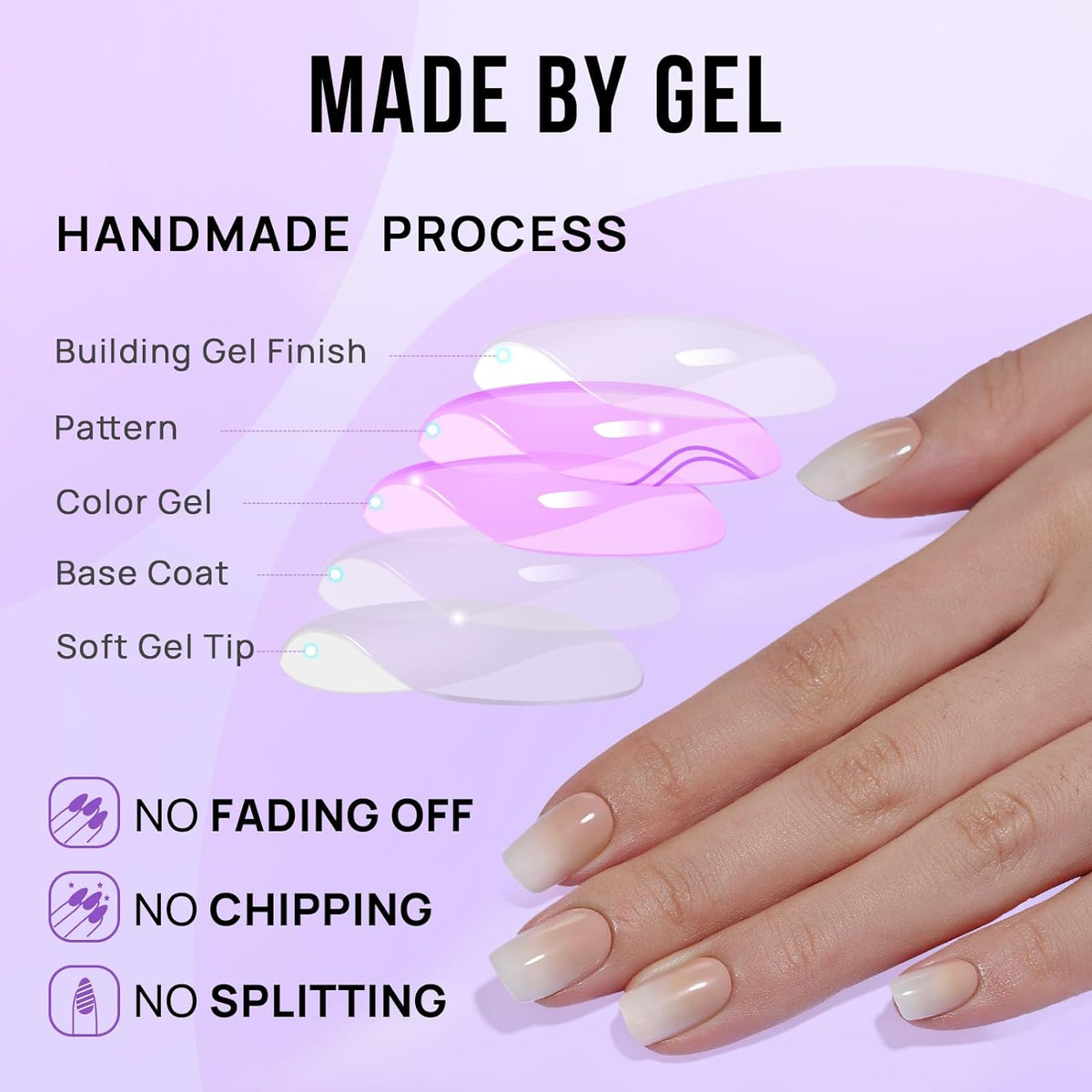 all-in-one kit including storage box, nail glue, adhesive tabs, double-sided file, cuticle stick, and prep pad