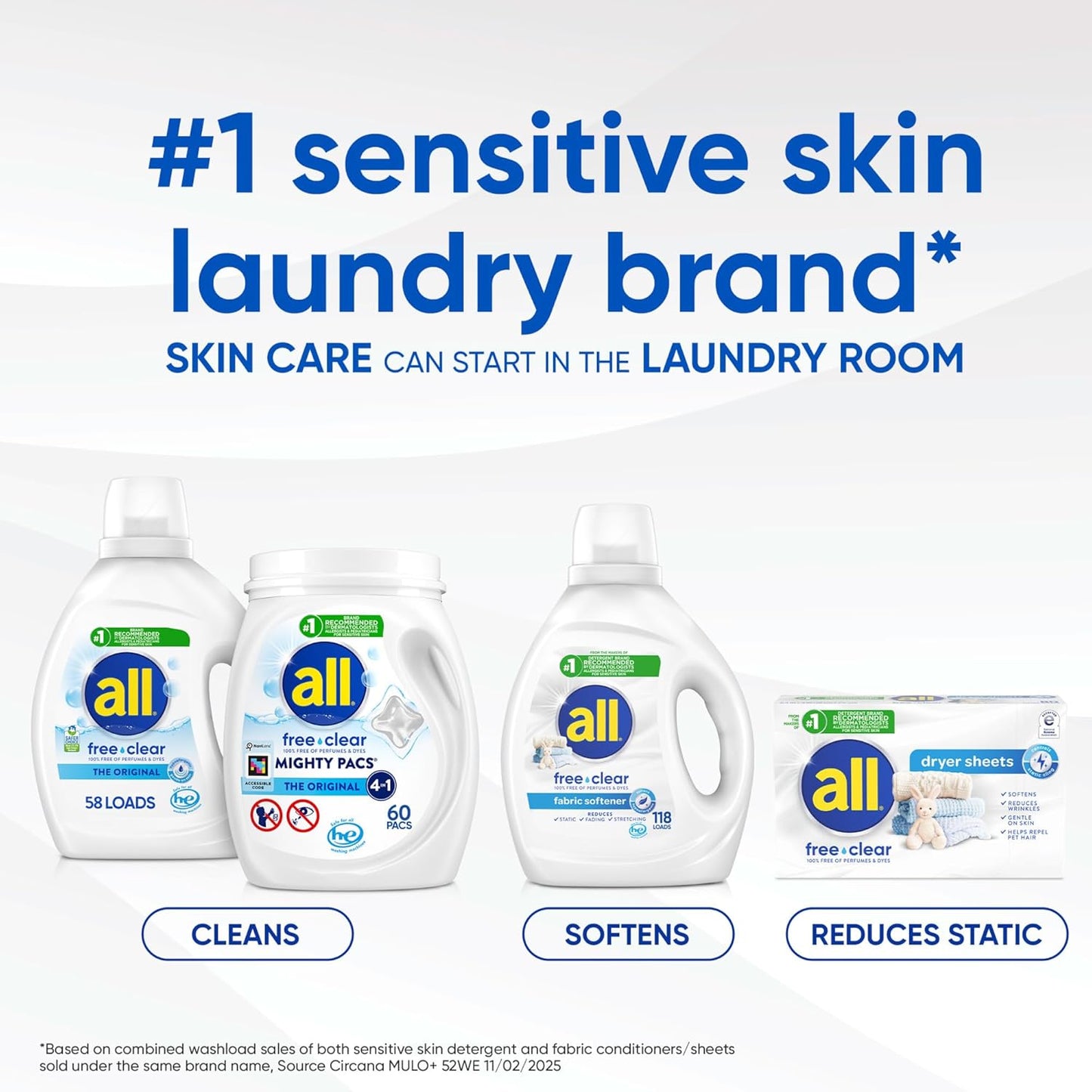 All Mighty Pacs Free Clear Laundry Pacs – Gentle Nursery Laundry for Newborns and Toddlers with Sensitive Skin