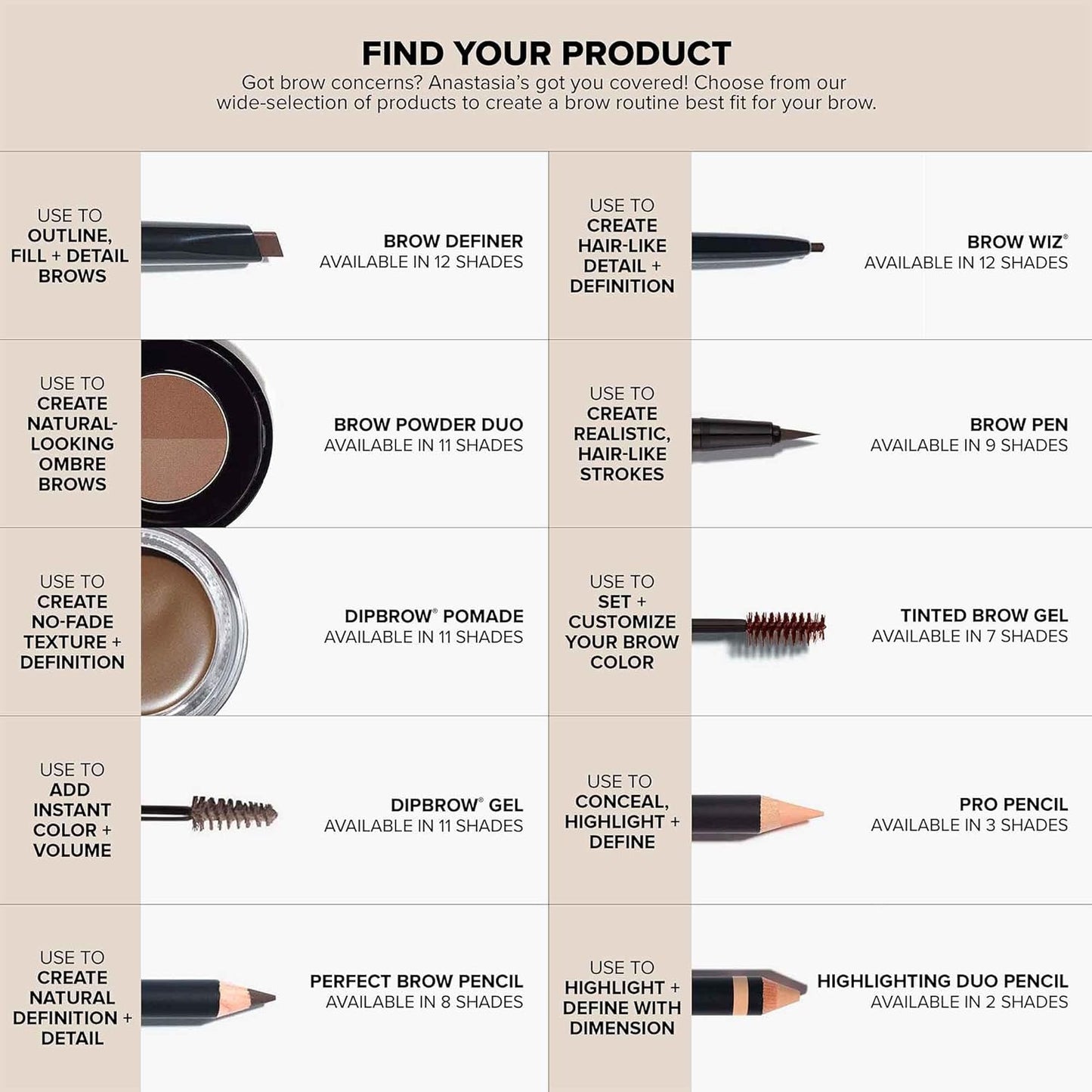 Anastasia Beverly Hills Brow Freeze Gel – Simple Clear Brow Gel for an Uncluttered Beauty Shelf