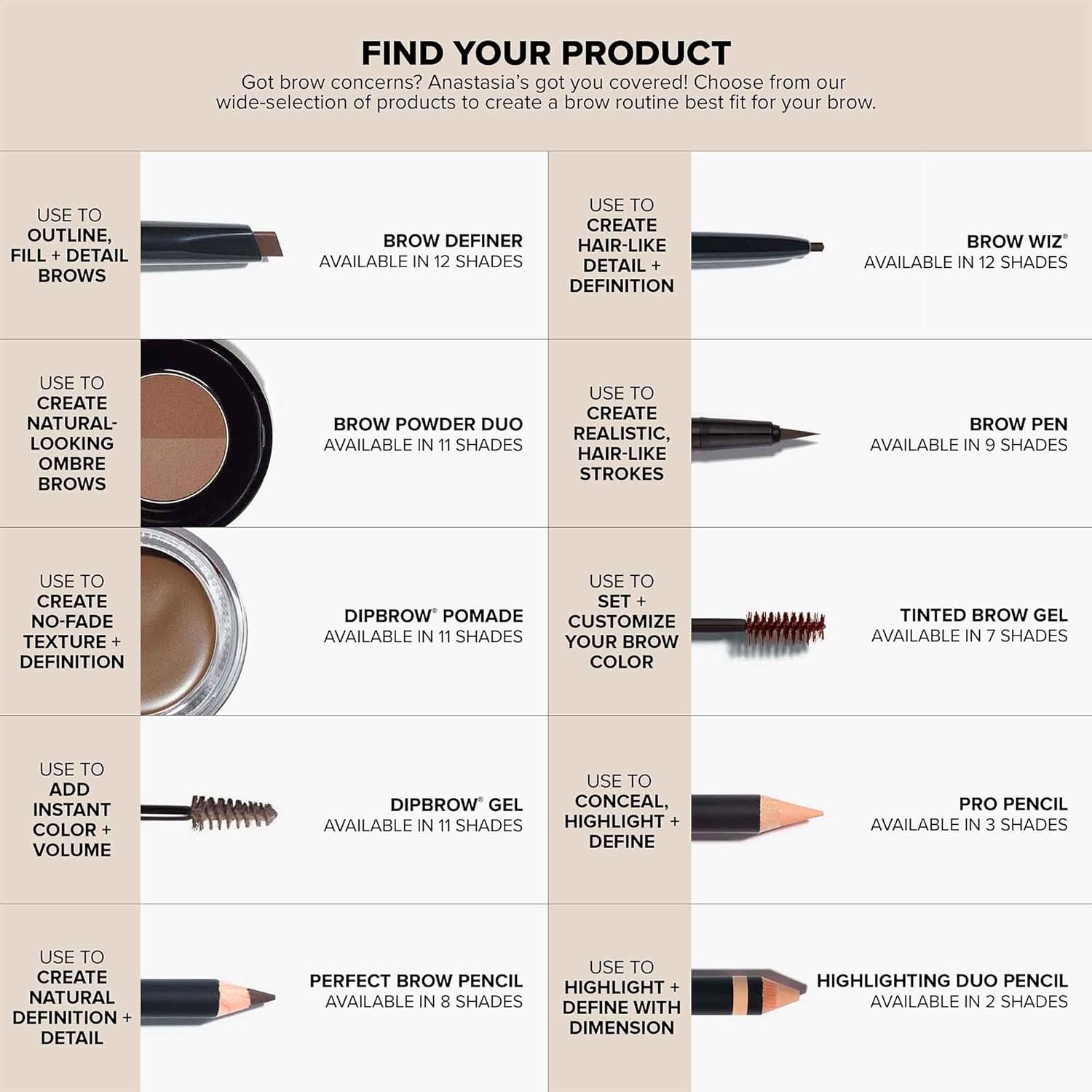 Anastasia Beverly Hills Brow Wiz – Clean Vanity Brow Pencil for Understated Everyday Definition
