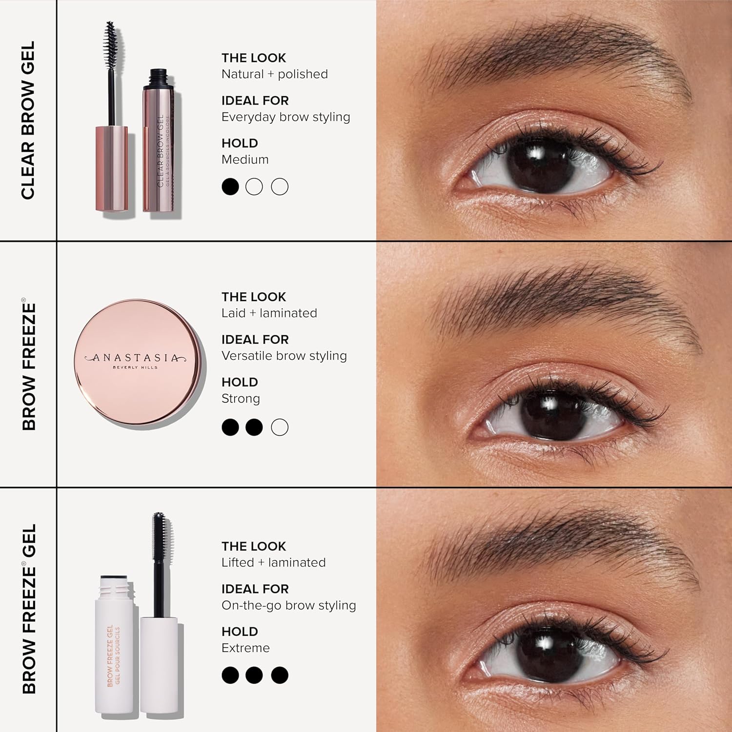 Anastasia Beverly Hills Clear Brow Gel – Thoughtful Birthday Gift for Her, Everyday Brow Finisher