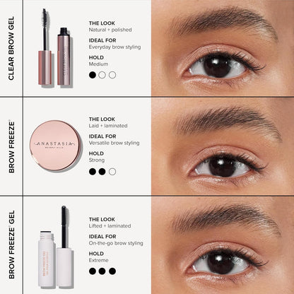 Anastasia Beverly Hills Clear Brow Gel – Thoughtful Birthday Gift for Her, Everyday Brow Finisher