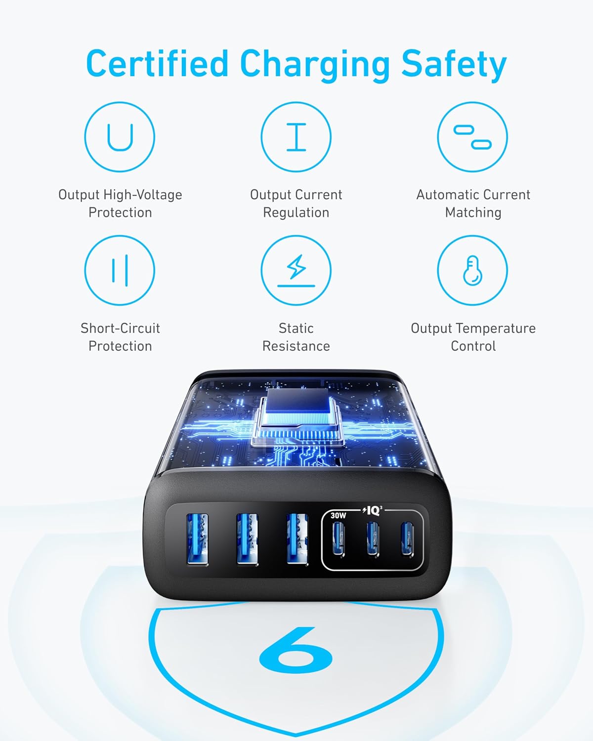 Anker 112W Desktop Charger, Practical Housewarming Gift for Remote Workers and Frequent Travelers