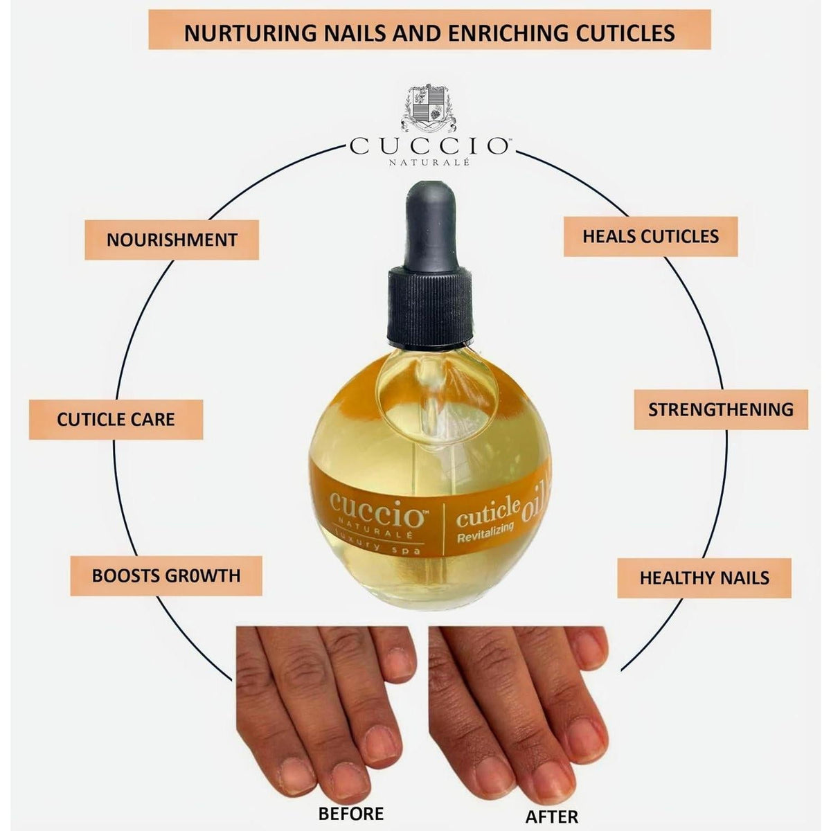 anti-breakage formula designed for thin, tired, brittle nails and overnight renewal