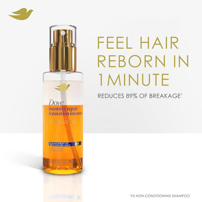 anti-humidity shield for all-day frizz control and glazed-like shine