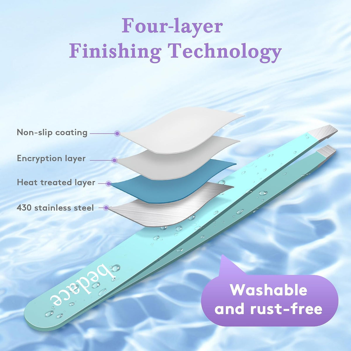 anti-slip coating rated for 200,000 friction cycles