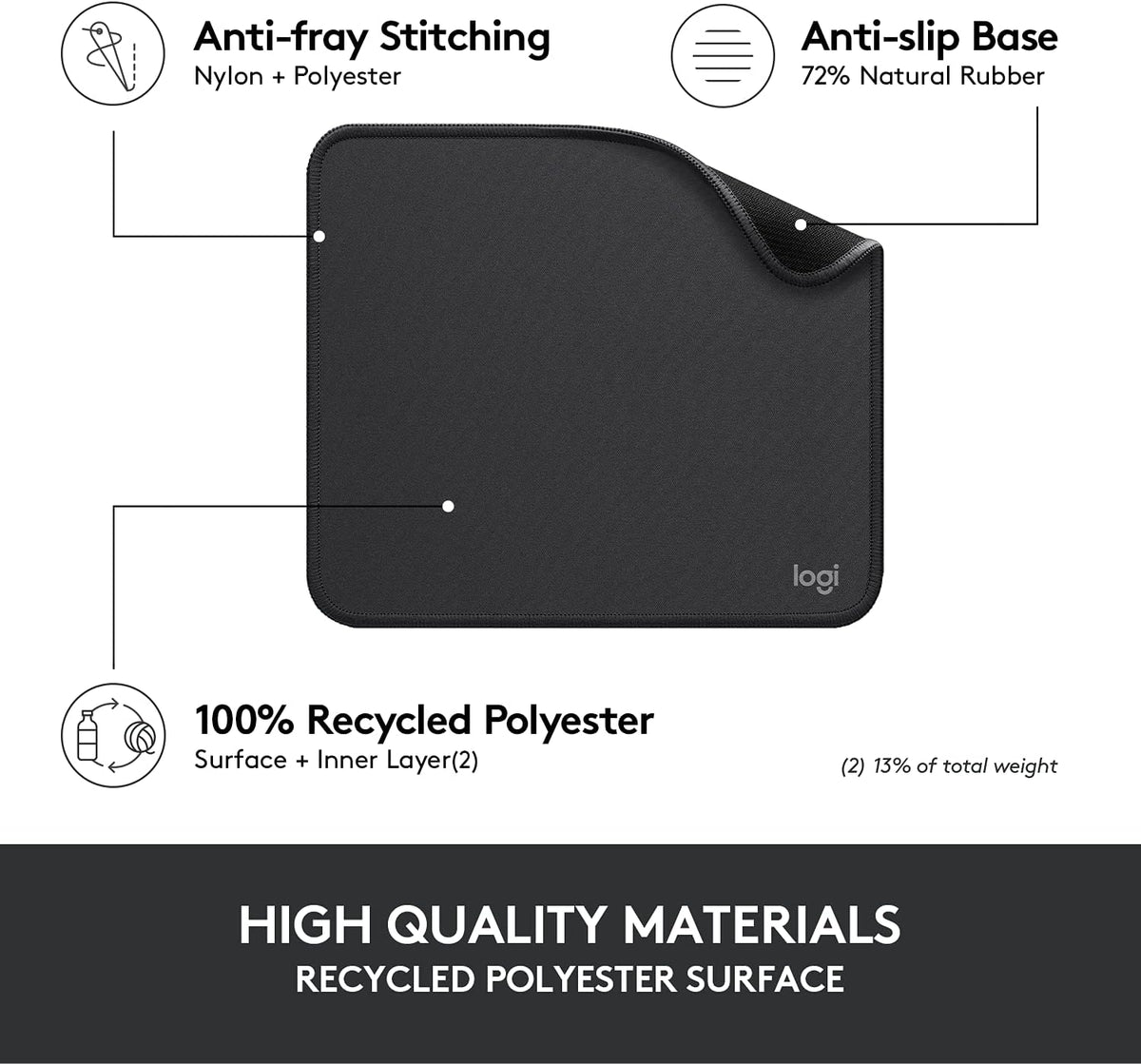anti-slip natural rubber base (contains latex) for firm desk hold