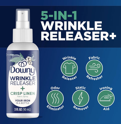 anti-static cling formula for clothing and linens
