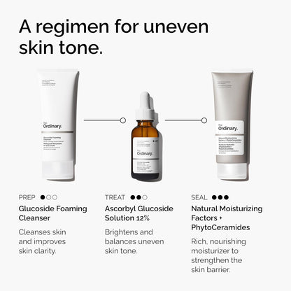 antioxidant protection against environmental stressors