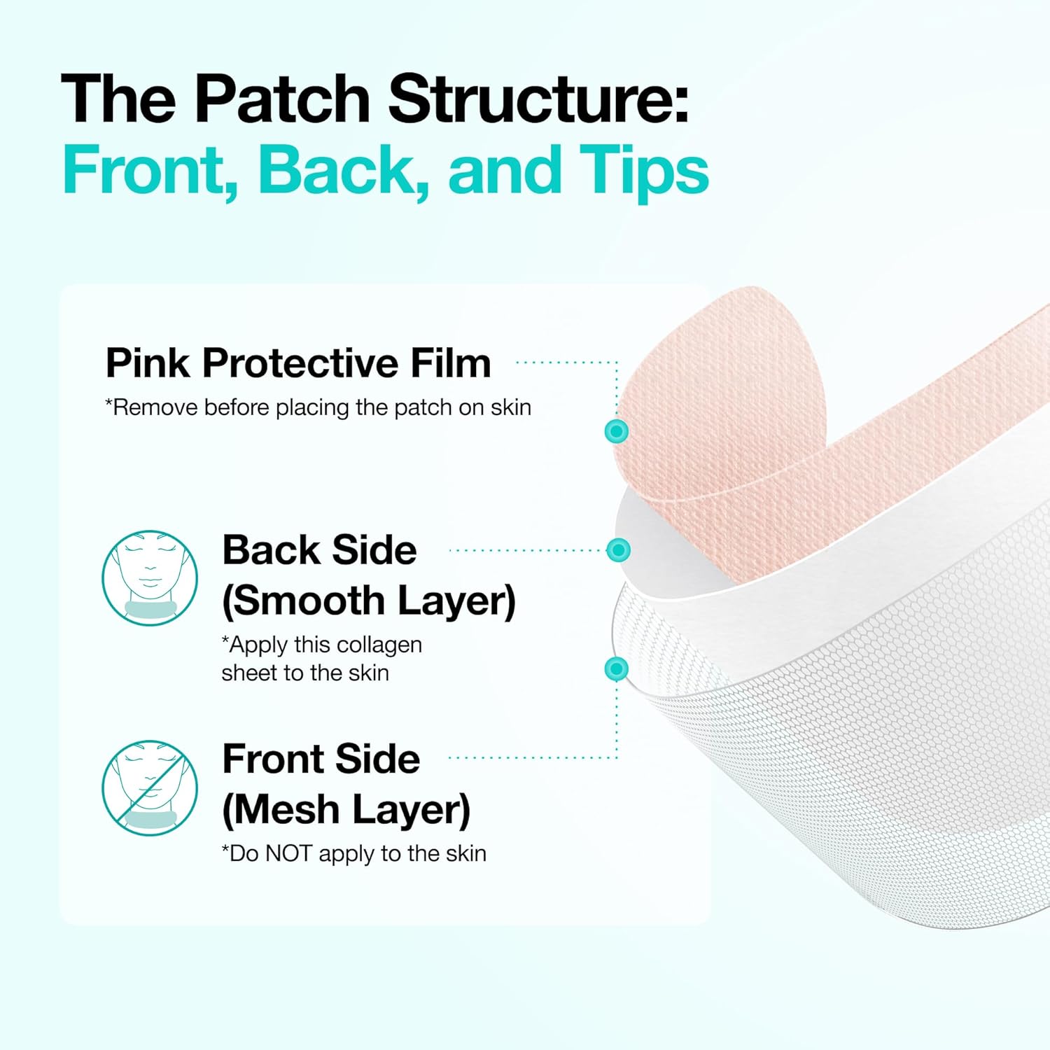 Anua PDRN Collagen Melting Patch – Calming Nightly Skincare Ritual with Salmon DNA, Neck and Forehead Renewal