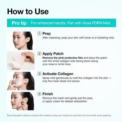 ANUA PDRN Collagen Melting Patch – Holiday Gift for Mom, Sensitive Skin Anti-Aging Smile Line Patches