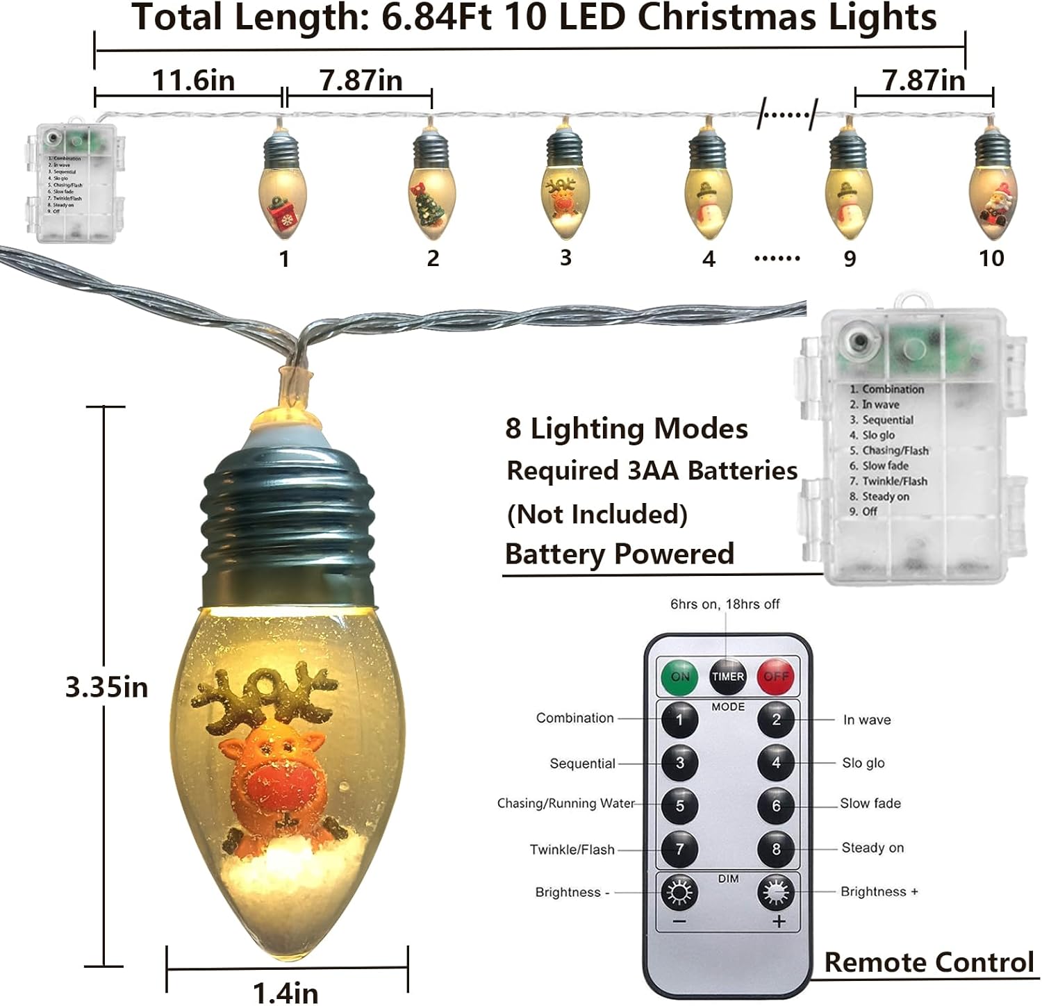 Aomike Christmas Snow Globe String Lights – Shatterproof Nursery and Kids Bedroom Decor, Battery Operated Cool-to-Touch LED 6.8ft