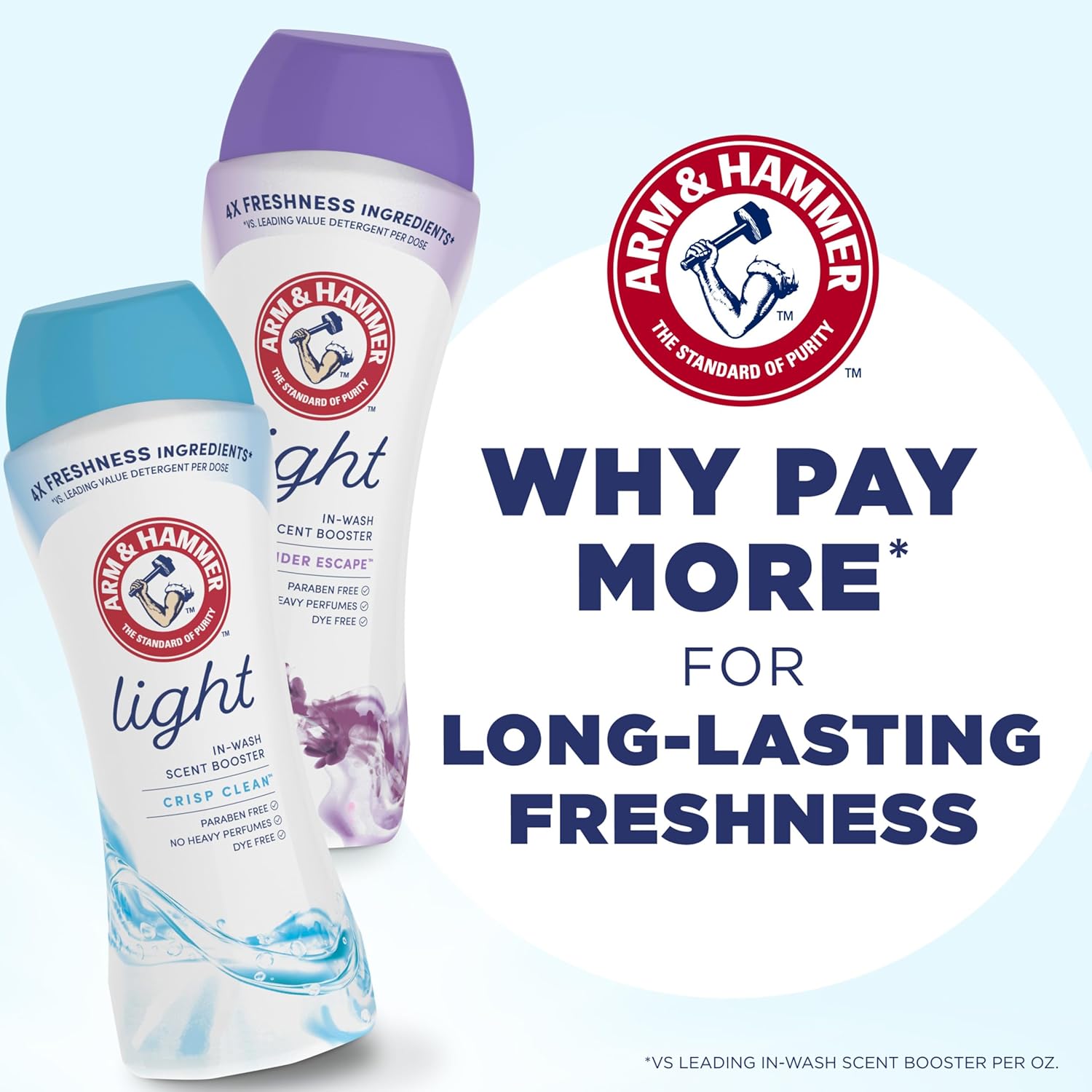 ARM & HAMMER In-Wash Booster – Allergy-Friendly Laundry Self Care, Gentle Daily Freshness