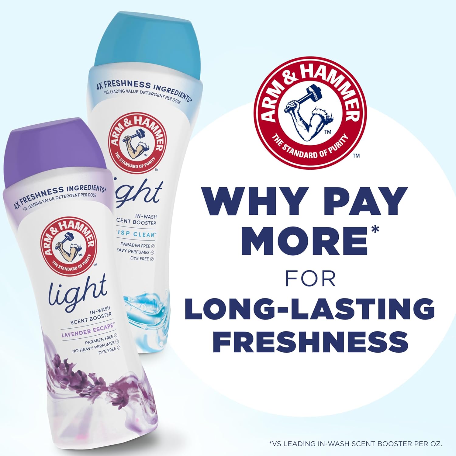 ARM & HAMMER Lavender Escape In-Wash Scent Booster for Mom Birthday Gift, Calming Linen Care Set