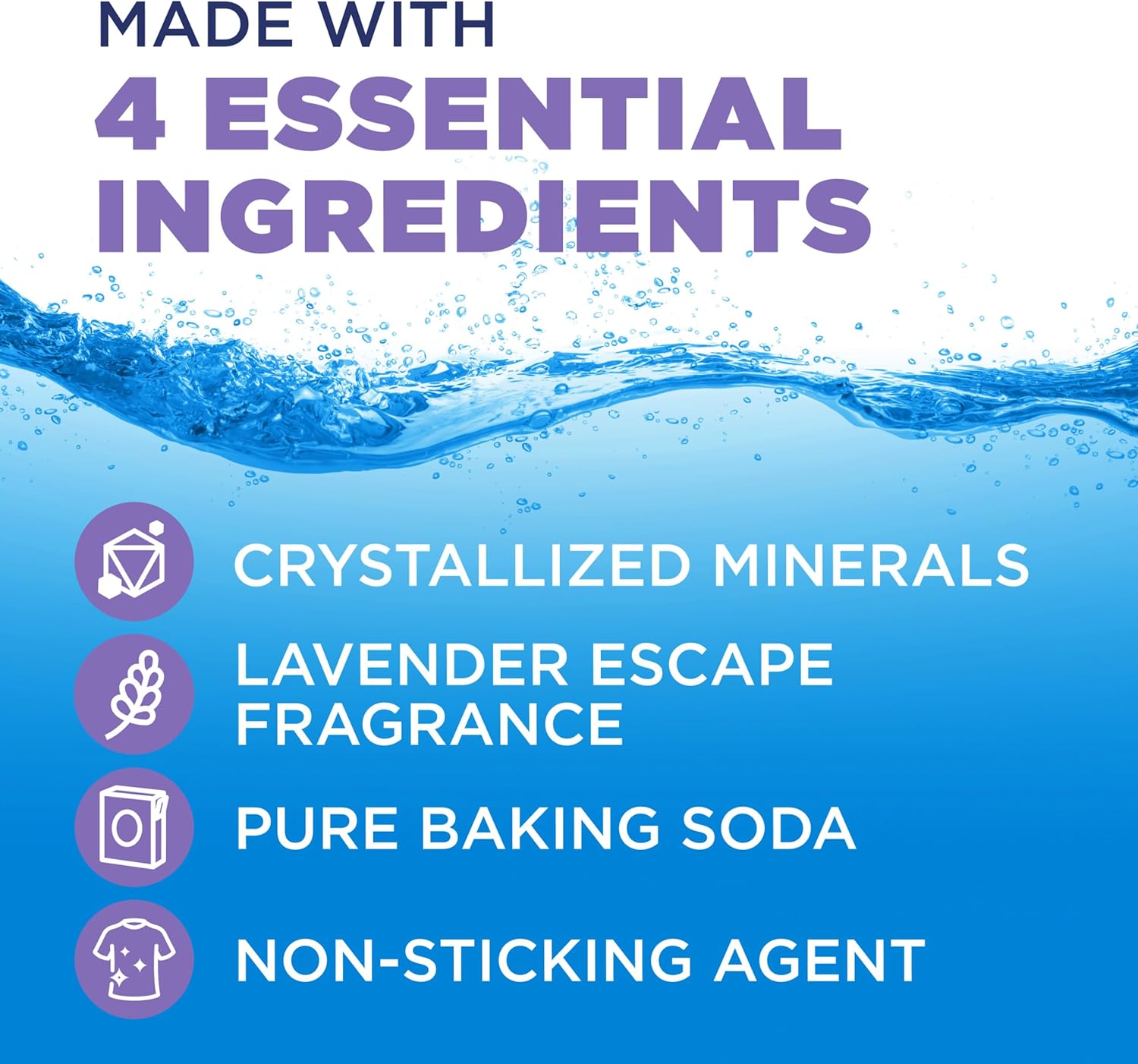ARM & HAMMER Lavender Escape In-Wash Scent Booster for Mom Birthday Gift, Calming Linen Care Set