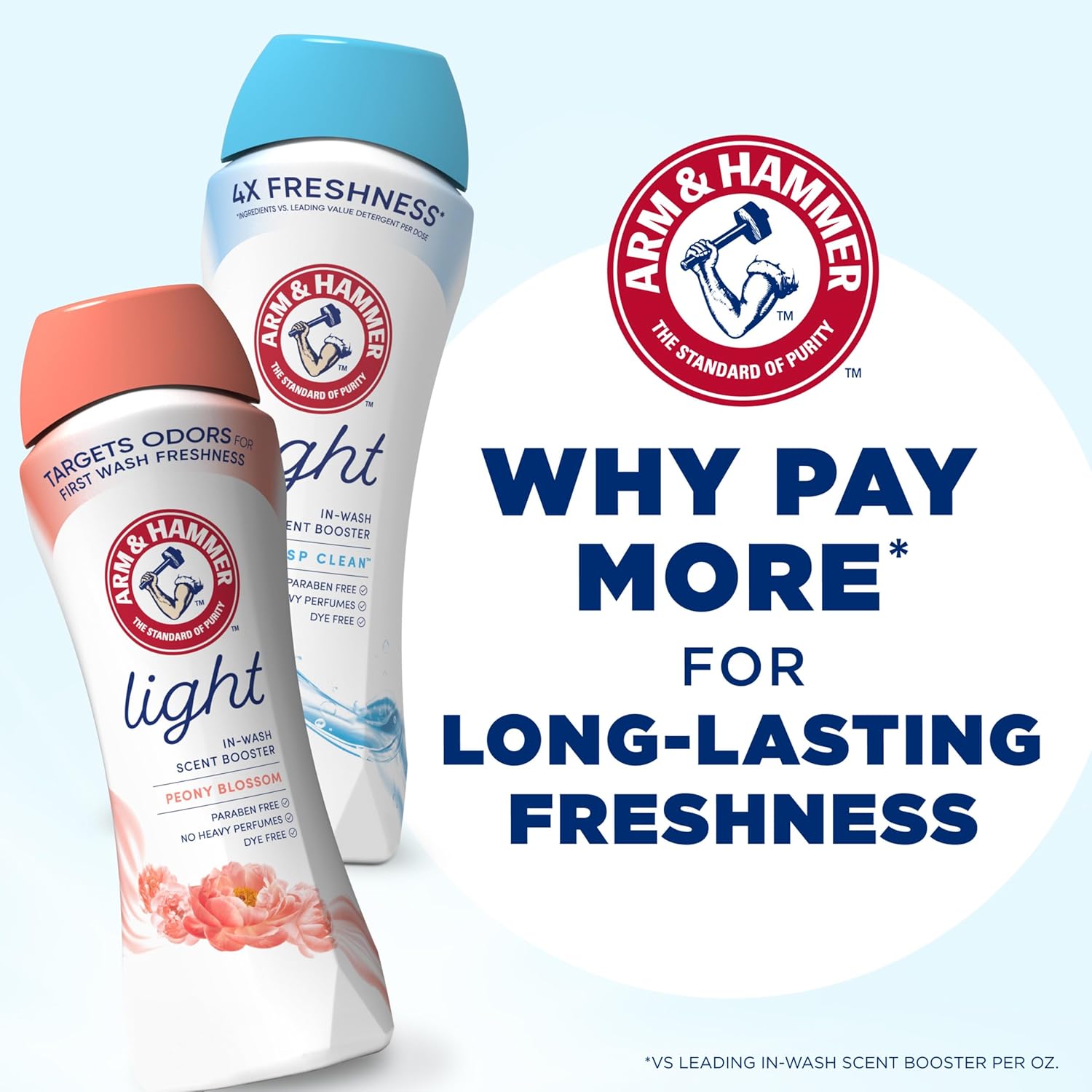ARM & HAMMER Light In-Wash Scent Booster – Thoughtful Housewarming Gift, Eco-Friendly Peony Blossom Laundry Upgrade