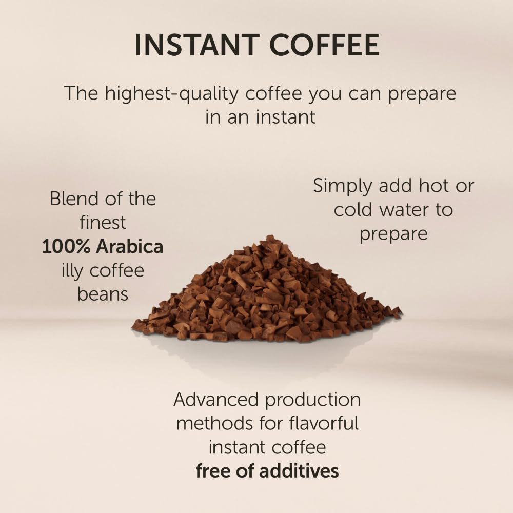aromatic flavor notes of caramel, orange blossom, and jasmine from medium roast profile
