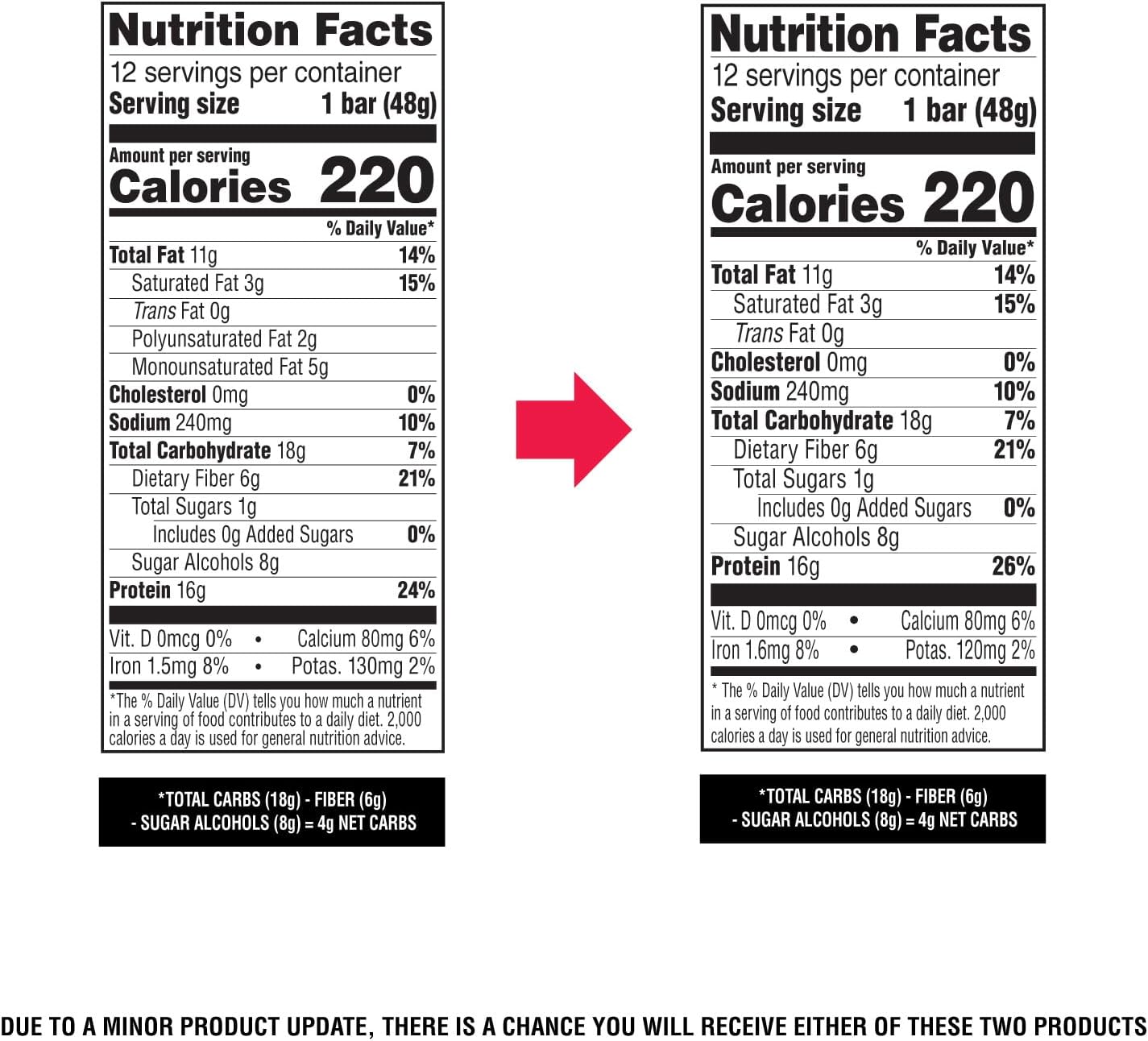 Atkins Chocolate Peanut Butter Protein Bar – Commuter Backpack Snack for Busy Professionals, 12 Count