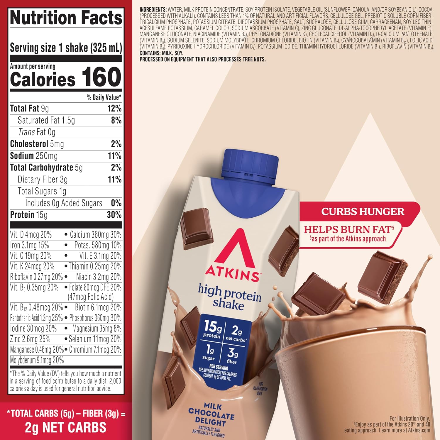 Atkins Milk Chocolate Delight Shake – Mindful Low-Sugar Snack for Wellness Lifestyle and Appetite Management, 12 Count