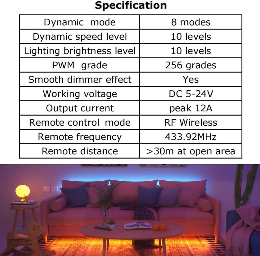 Aubric LED Strip Dimmer 2-Pack – Home Office Focus Lighting Remote for Desk Back and Monitor Glow