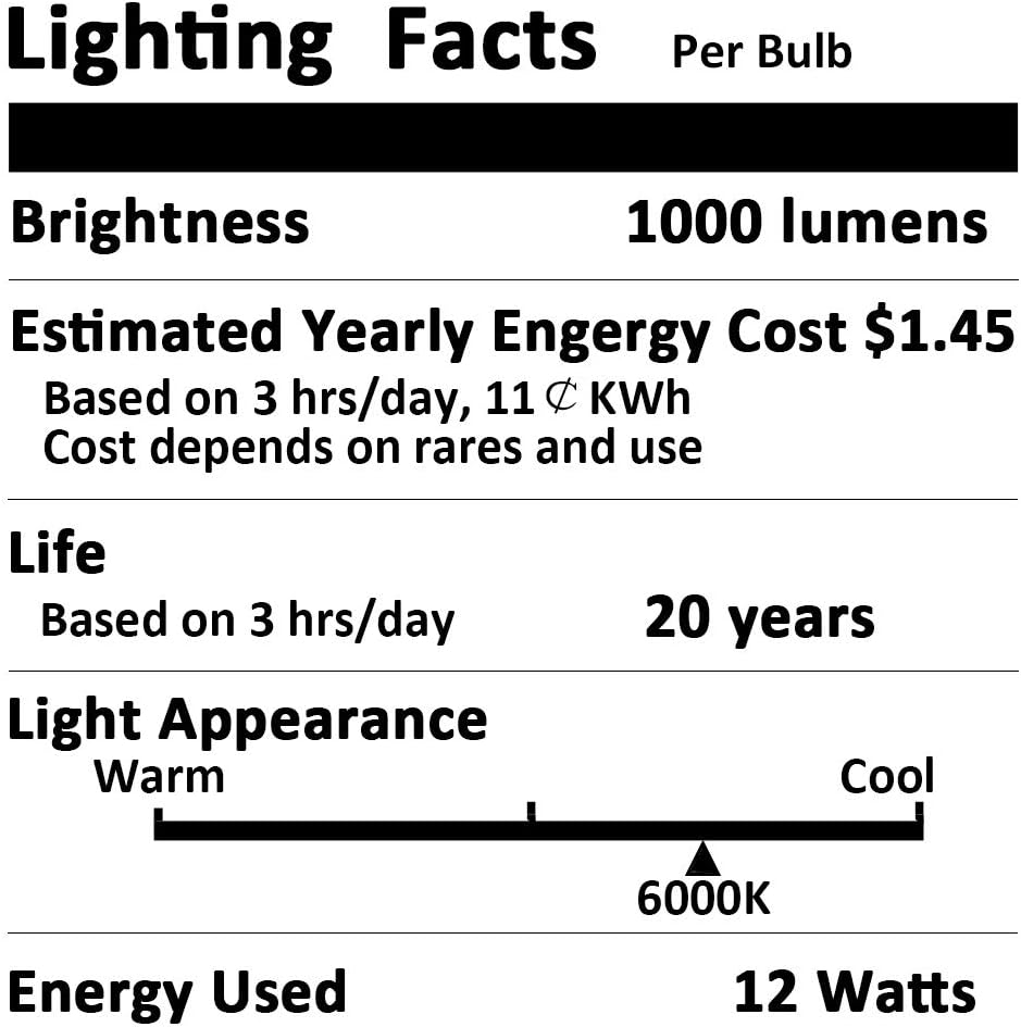 Aukora Motion Activated E26 Bulbs – Portable No Rewire Security Lighting for Camping, Porches and Outdoor Dining Areas