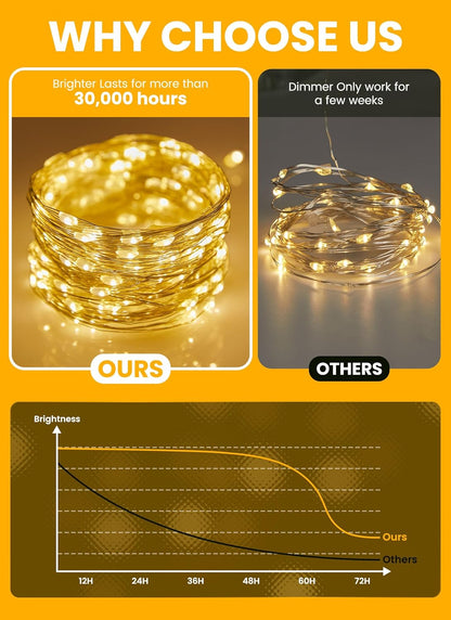 Aurora Glow Waterproof Fairy Lights – IP67 Outdoor String for Patio, Garden Fence, and Balcony Year-Round Glow