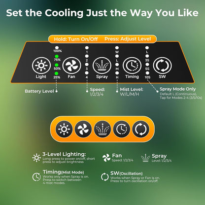 Ausswell Cordless Misting Fan – Camping and Tailgate Cooling Companion, 40Ah Battery with 360° Wheels
