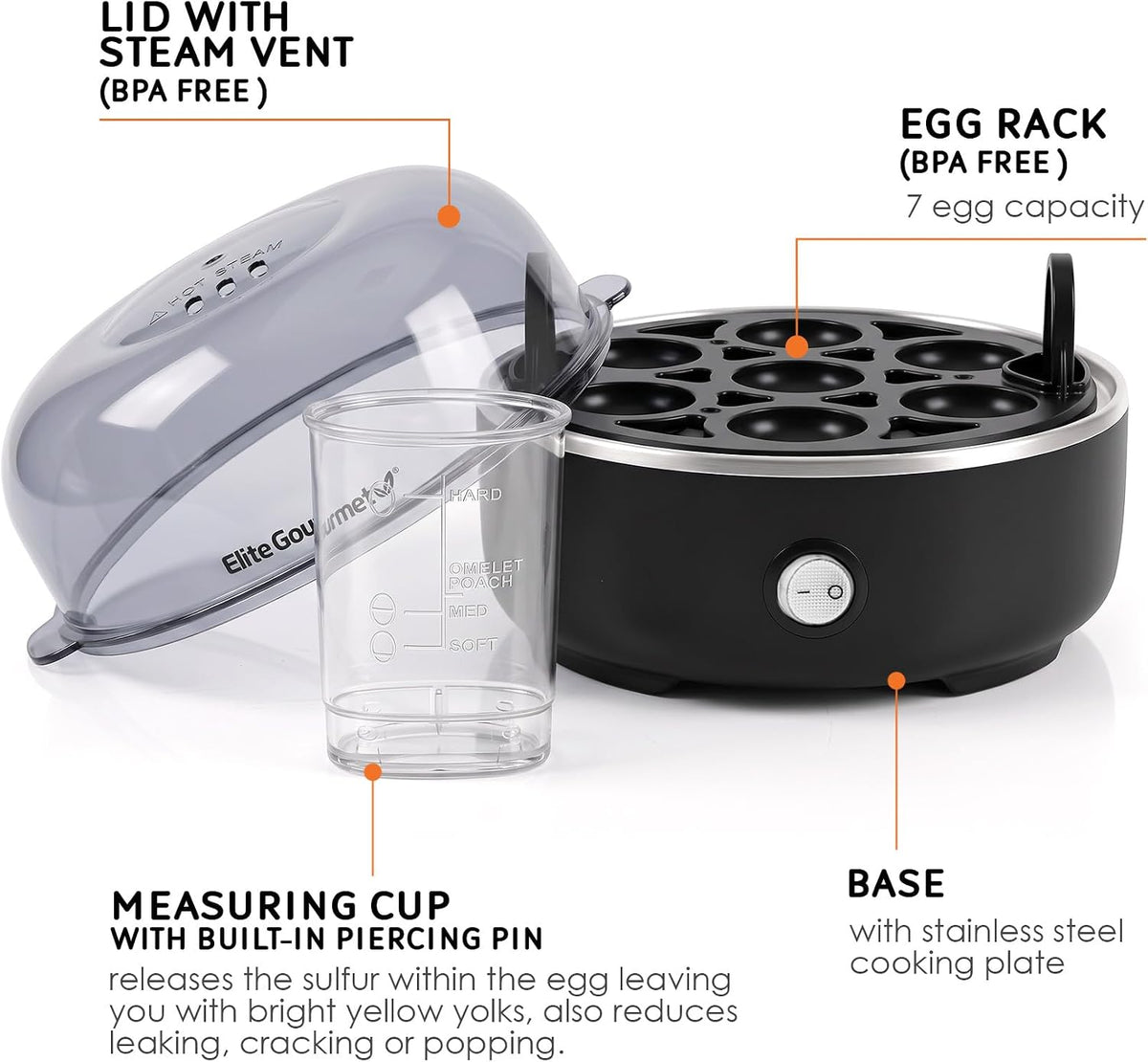 auto shut-off with built-in timer that adjusts automatically from soft to hard