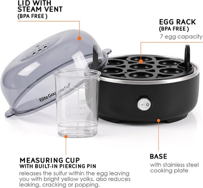 auto shut-off with built-in timer that adjusts automatically from soft to hard