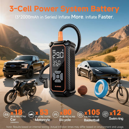 auto shut-off with high-precision pressure sensor and bright dual led display for real-time psi/bar/kpa/kg/cm² readout