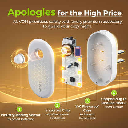 AUVON Dimmable LED Night Light – Warm White Plug in Accent Lighting for Living Room, Bedroom and Cozy Home Ambiance
