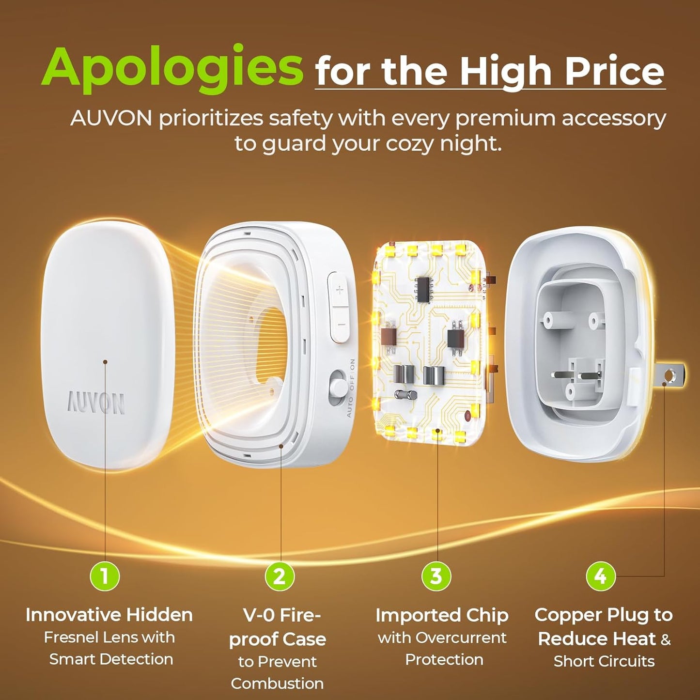 AUVON Plug-in LED Night Light with Compact Outlet-Saving Footprint – Clean Design Path Light for Modern Hallway and Stairway