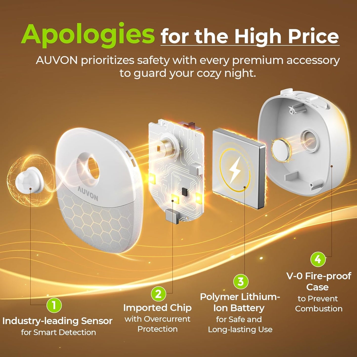 AUVON Rechargeable Night Light 2-Pack – Practical Housewarming Gift for New Homeowners