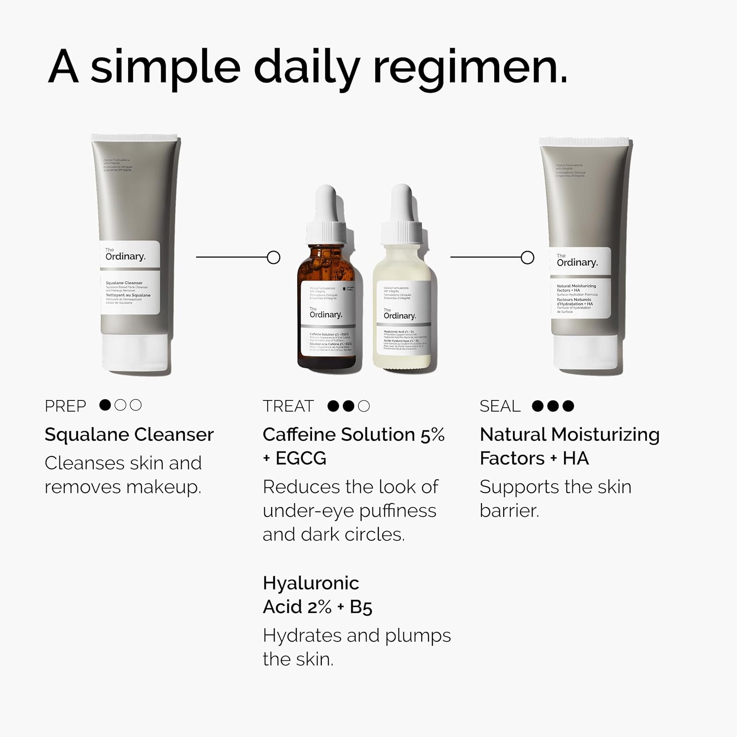 available in 1 fl oz single bottle or 2-pack for extended use