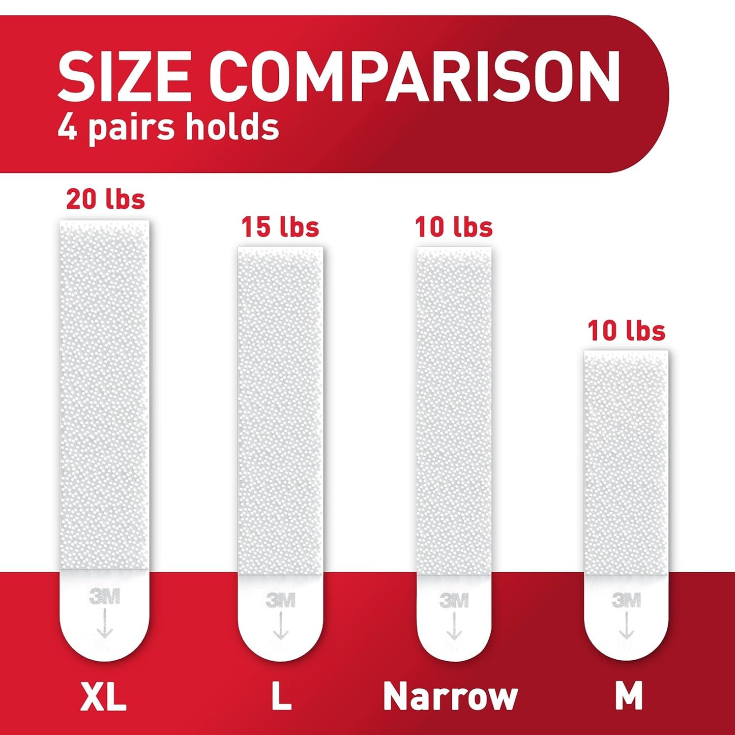 available in 10-pair or 20-pair pack sizes for project scale