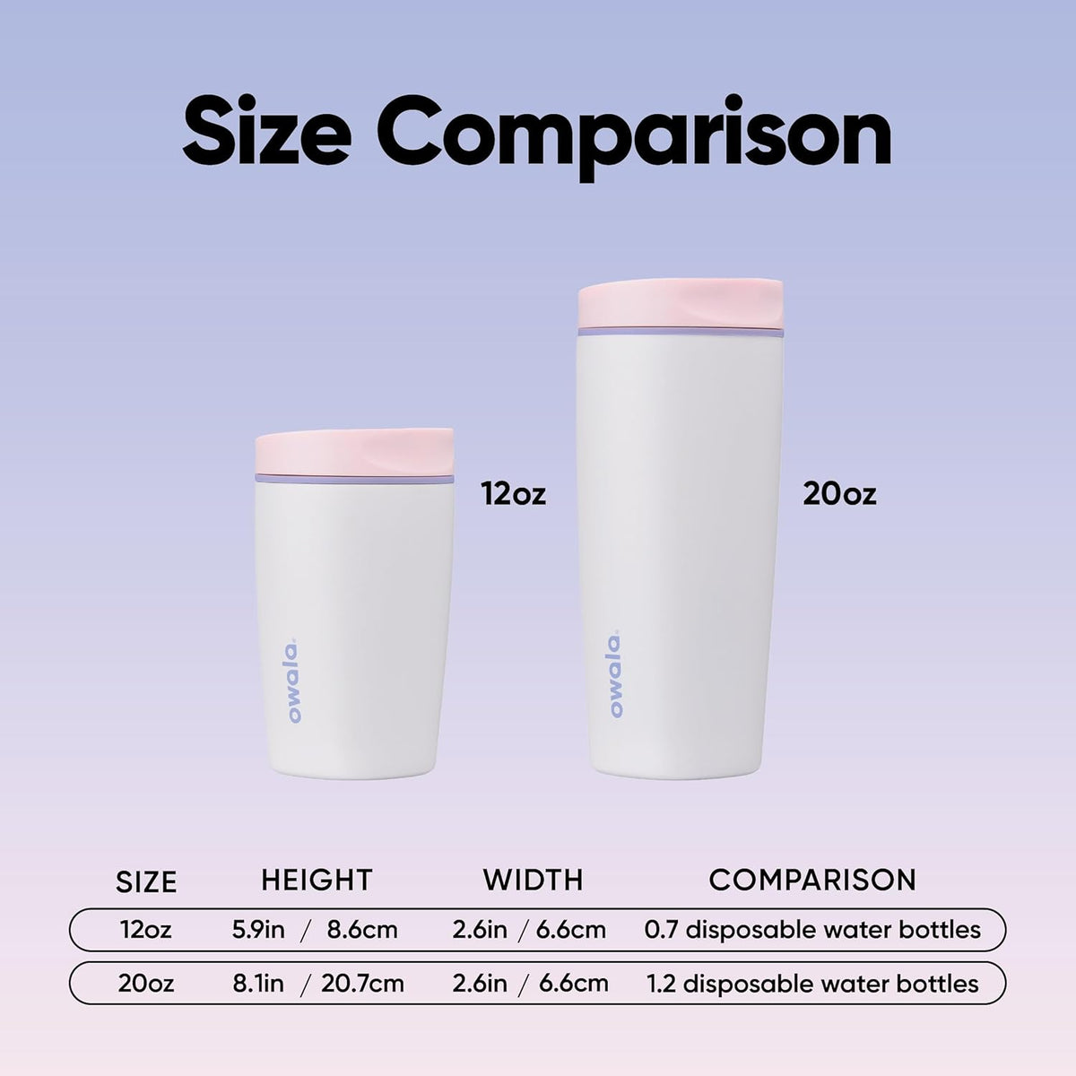 available in 12 oz and 20 oz capacities and two colorways (candy coated, very very dark)