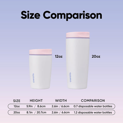 available in 12 oz and 20 oz capacities and two colorways (candy coated, very very dark)