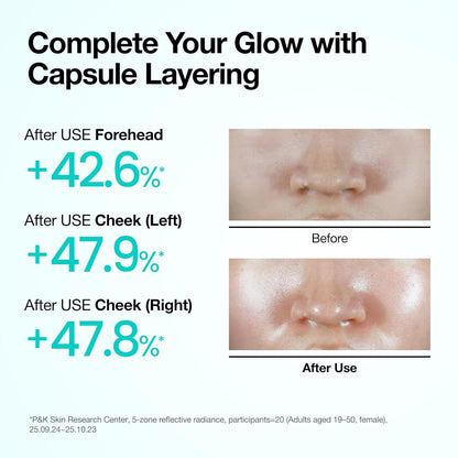 available in 3.38 fl oz and 1.01 fl oz sizes across the product line