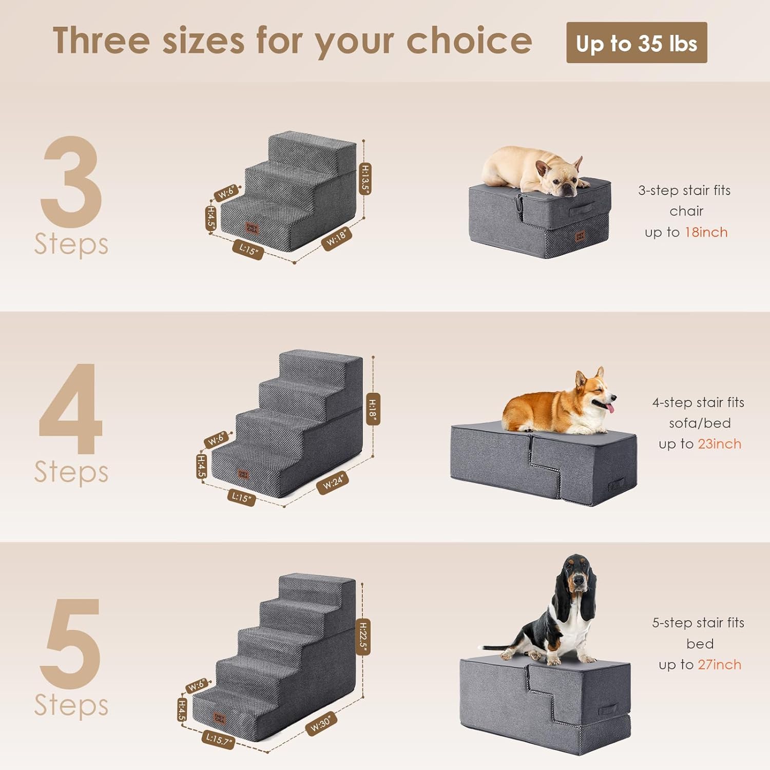 available in 3-step (13.5"h), 4-step (18"h), and 5-step (22.5"h) configurations for varied furniture heights