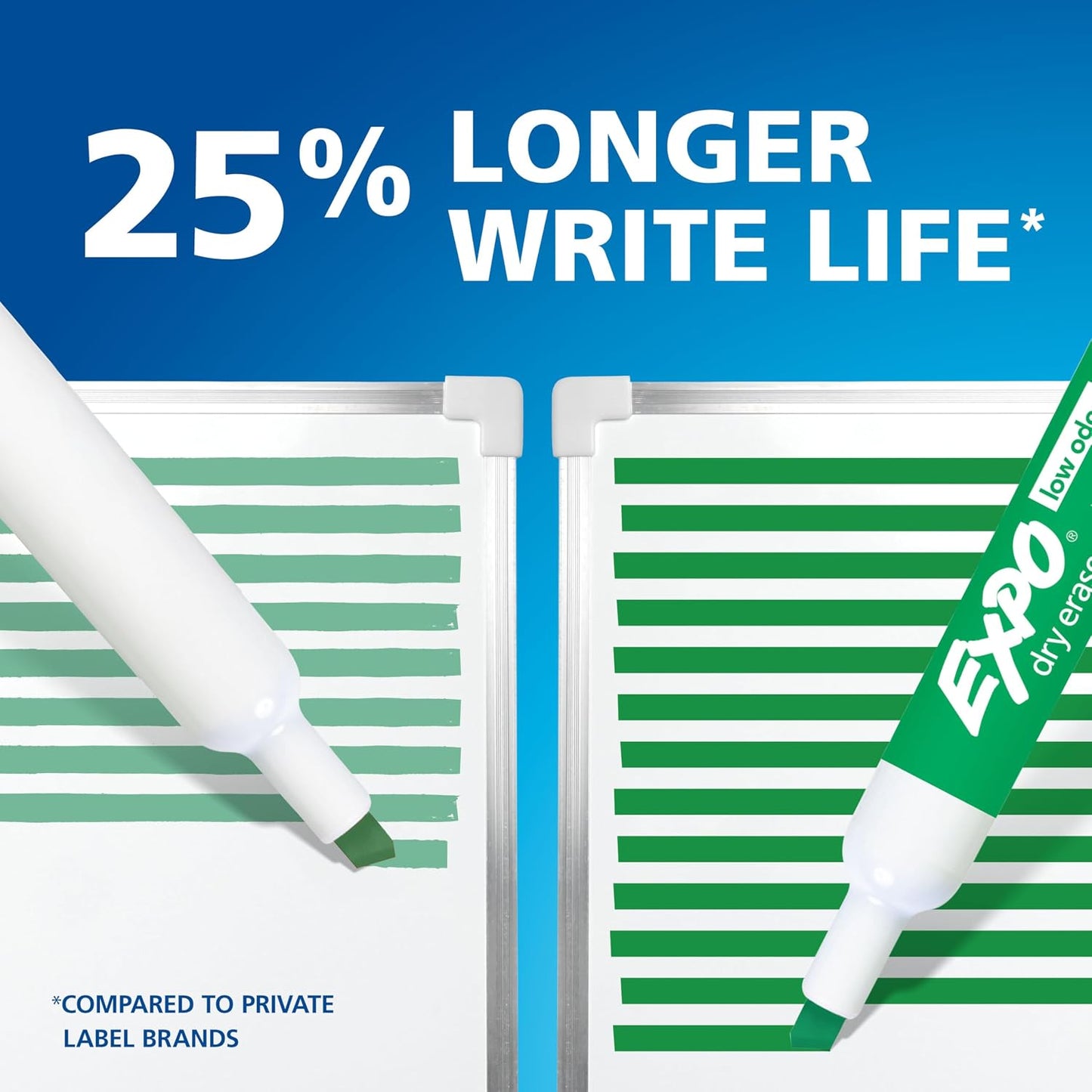 available in 36-count single pack and 36-count pack of 6 (216 markers total) for bulk needs