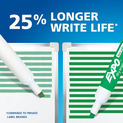 available in 36-count single pack and 36-count pack of 6 (216 markers total) for bulk needs