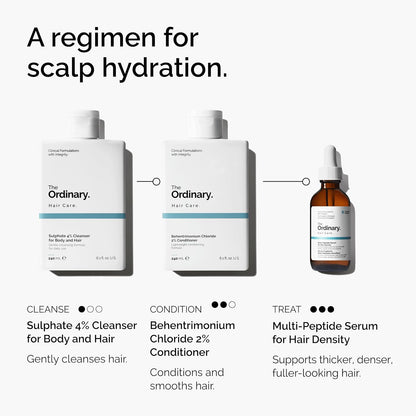 available in 8.1 fl oz single bottle or pack of 2