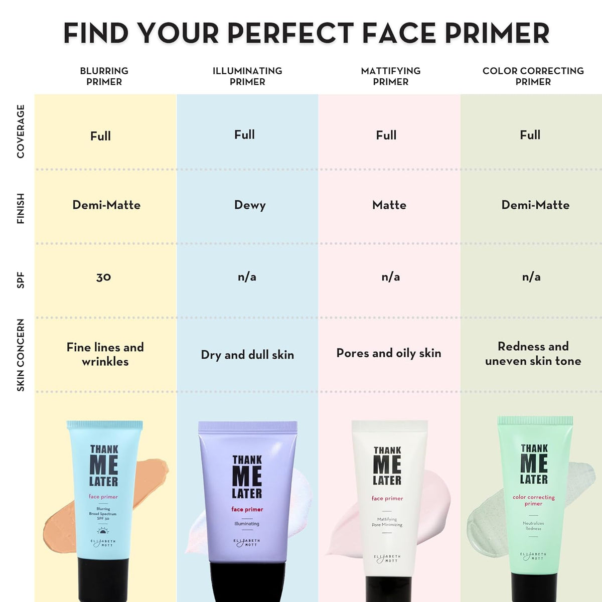 available in multiple sizes plus a 4.27oz primer + setting spray bundle for extended or on-the-go use