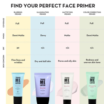 available in multiple sizes plus a 4.27oz primer + setting spray bundle for extended or on-the-go use