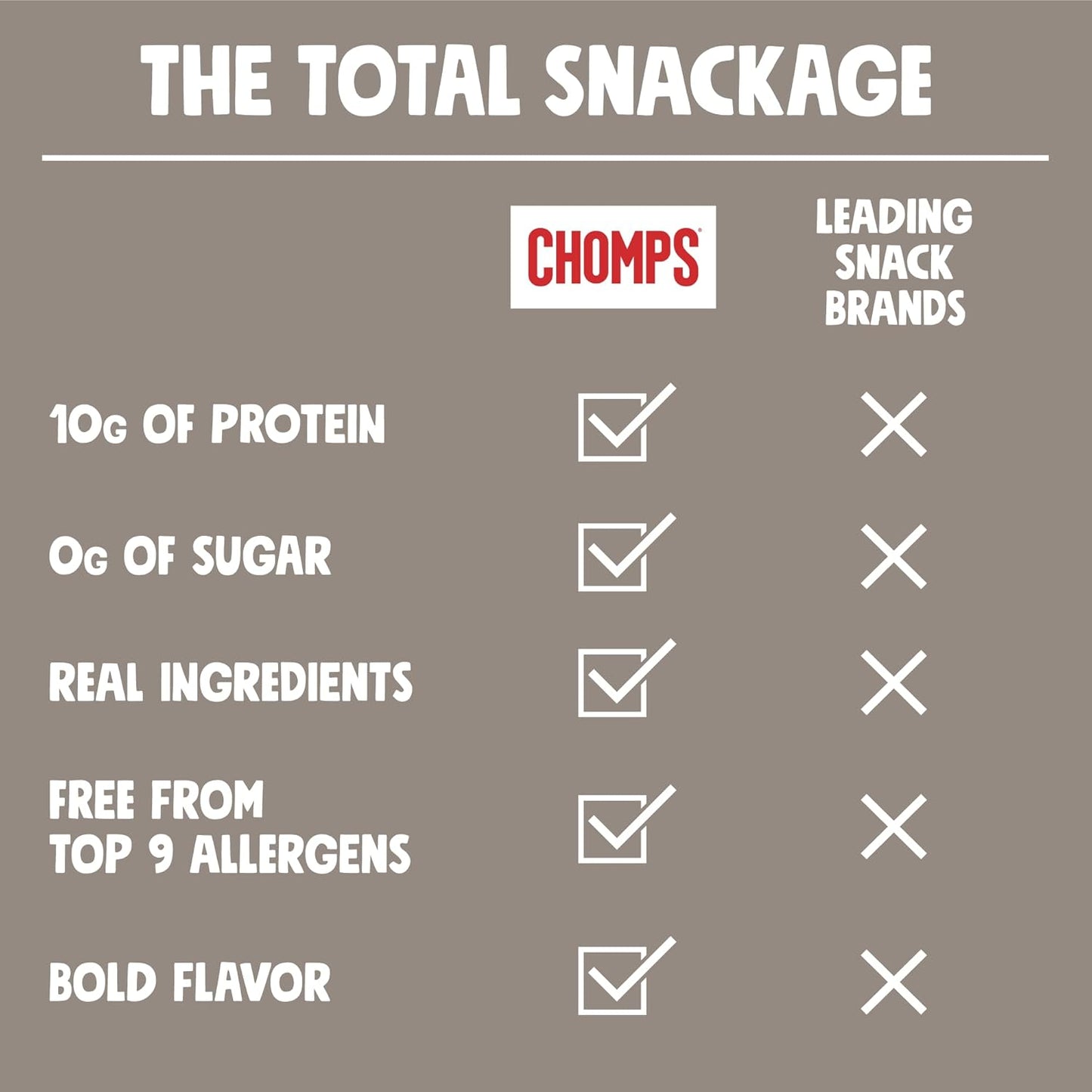 available in single 11.5 oz pack or 24-stick bulk pack for stocking up