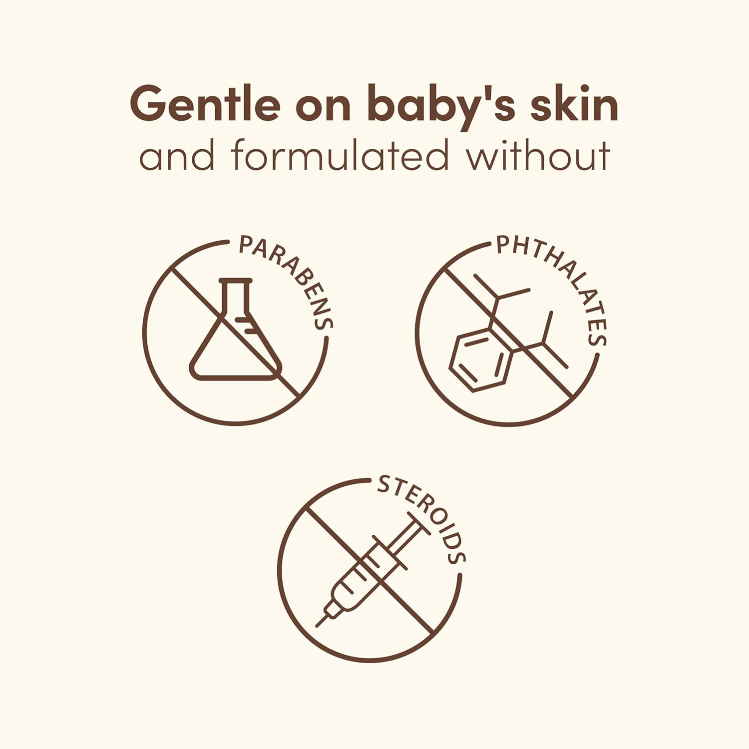 Aveeno Baby Calming Comfort Lotion – Pediatrician-Recommended Lotion for Kids' Bedtime Massage and Sensitive Skin Care