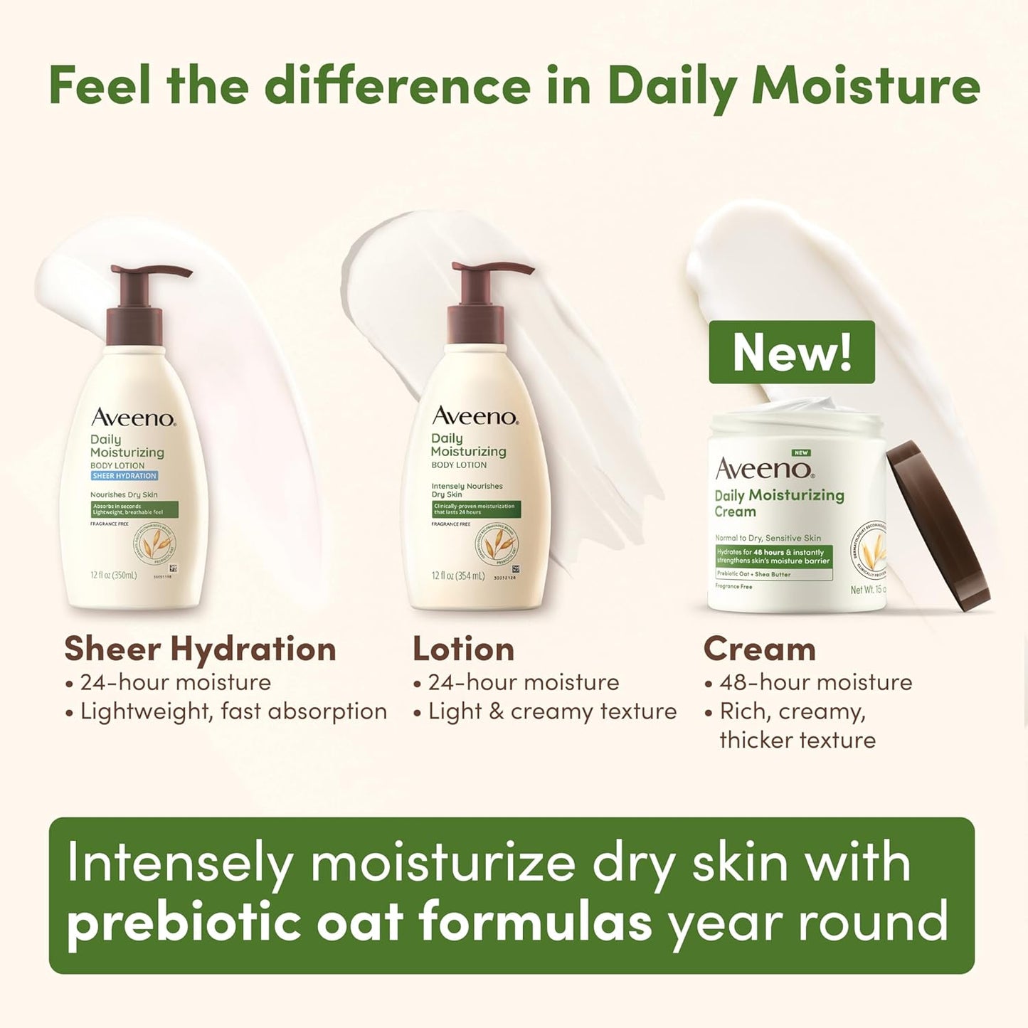 Aveeno Fragrance-Free Sensitive Skin Cream – Essential Multi-Use Moisturizer for Intentional Living