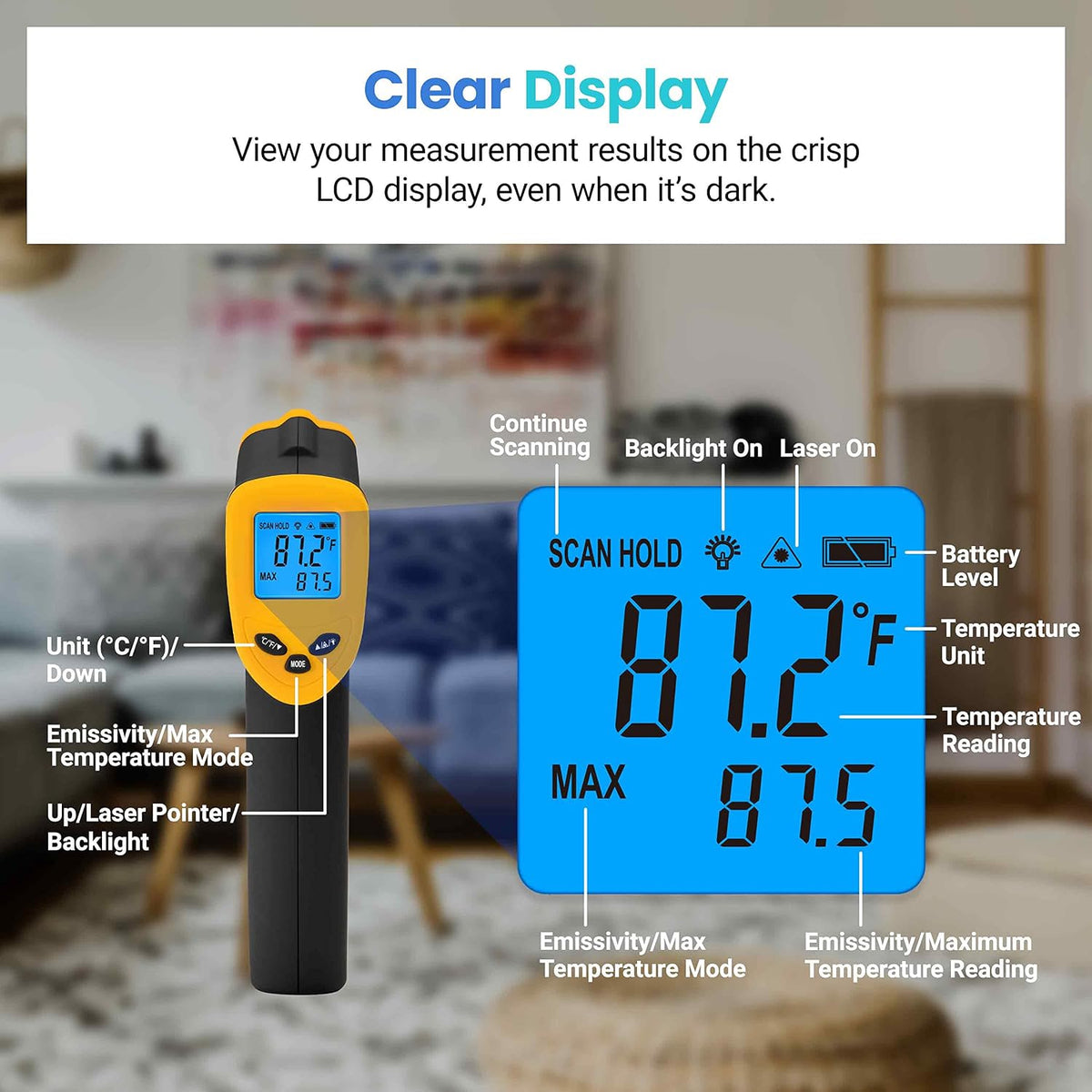 average surface area reading plus maximum temperature display mode