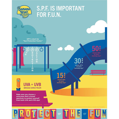 Banana Boat Sport Ultra SPF 50 Sunscreen Spray – Sting Free, Oxybenzone Free Sunblock for Sensitive Skin and Active Days